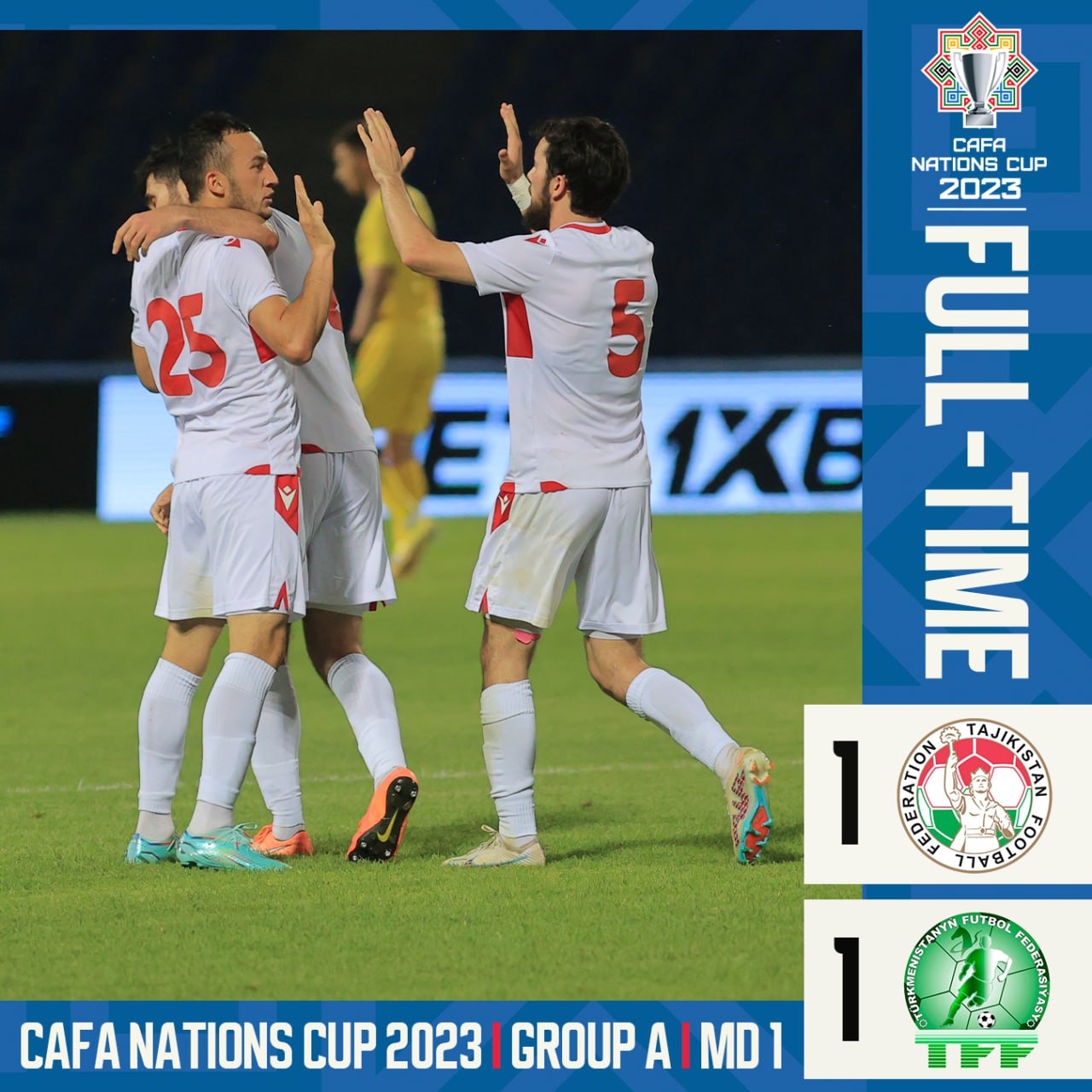 Cafa Nation S Cup A Draw Was Recorded In The First Match From Group A