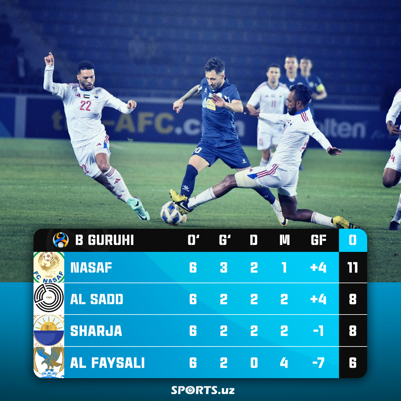 ochl_standings_b (2)_1