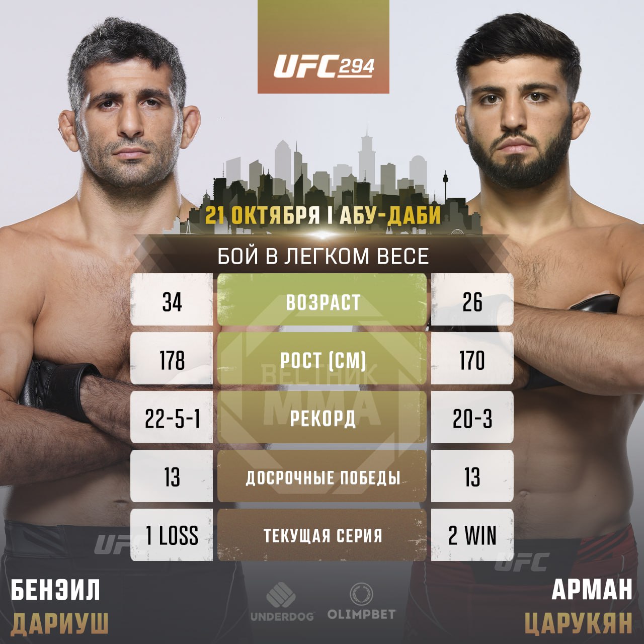 Dariush vs Tsarukyan