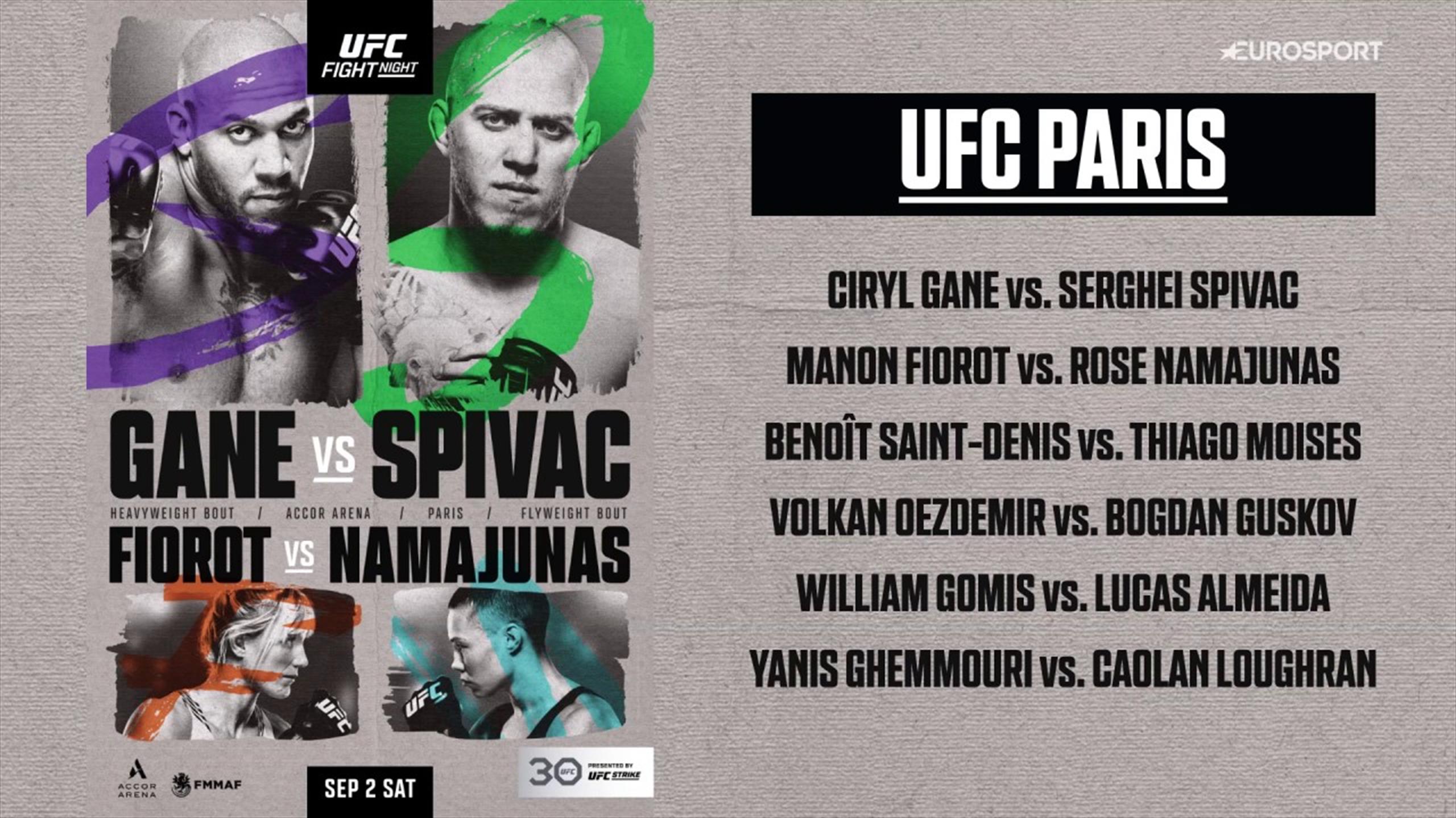 UFC Paris Main Card