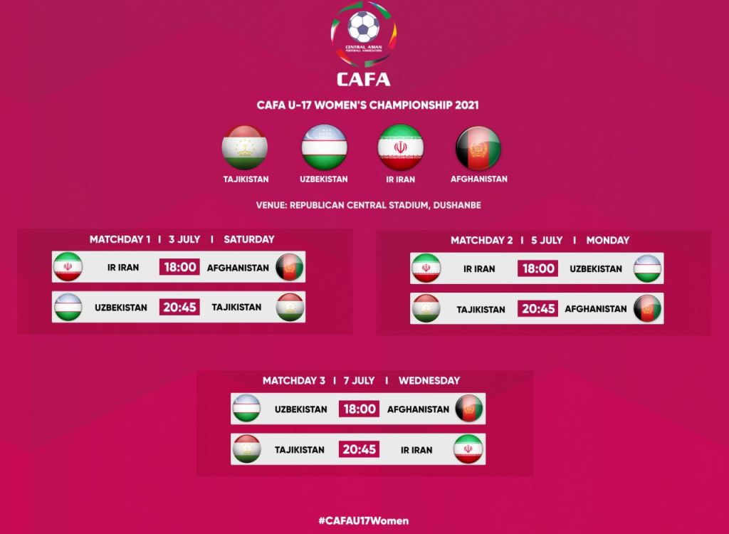 2021-CAFA-U-17-Womens-1