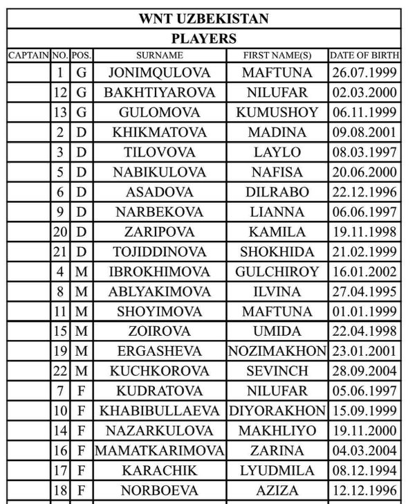 12-19.7-Минск-состав