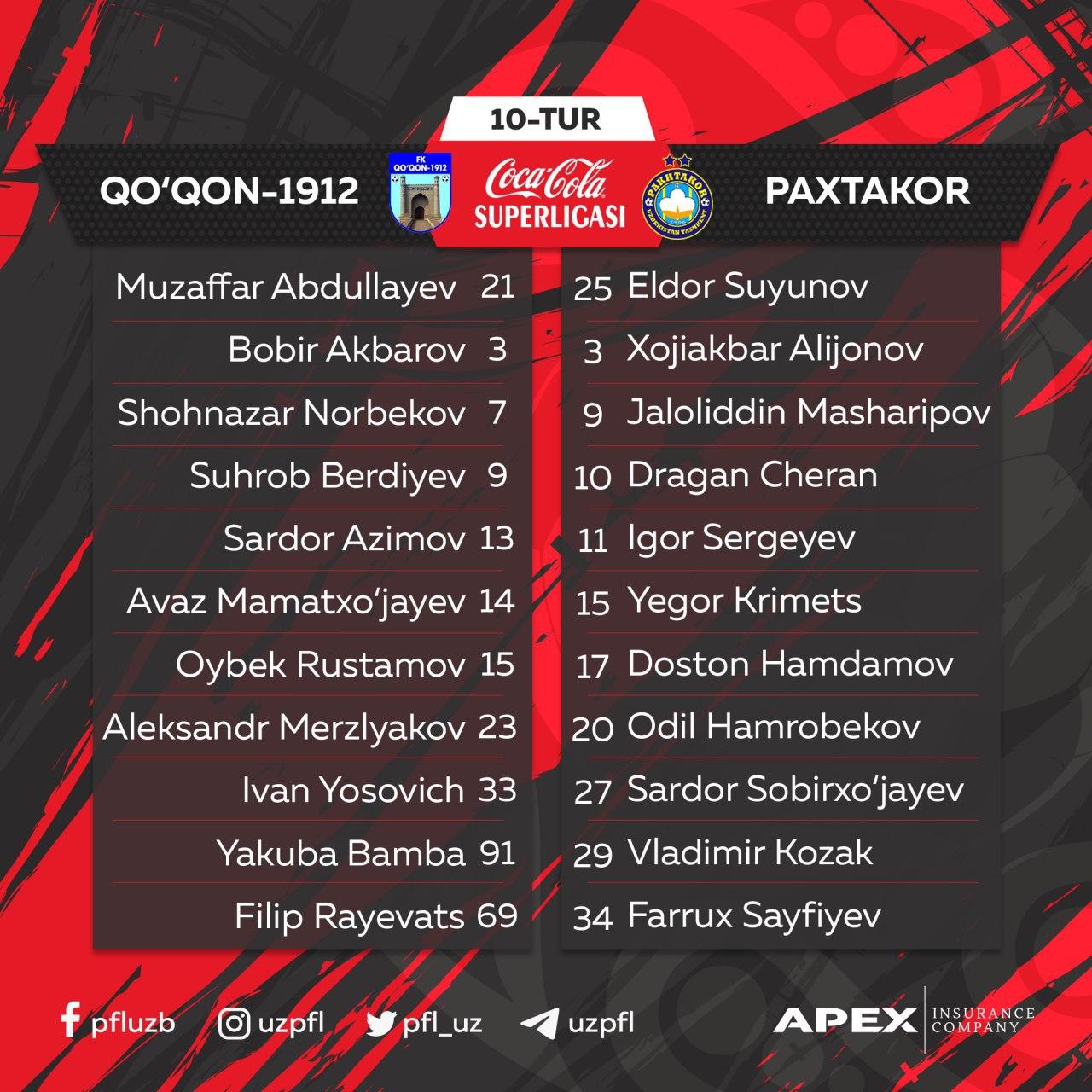 QOQ vs PAK