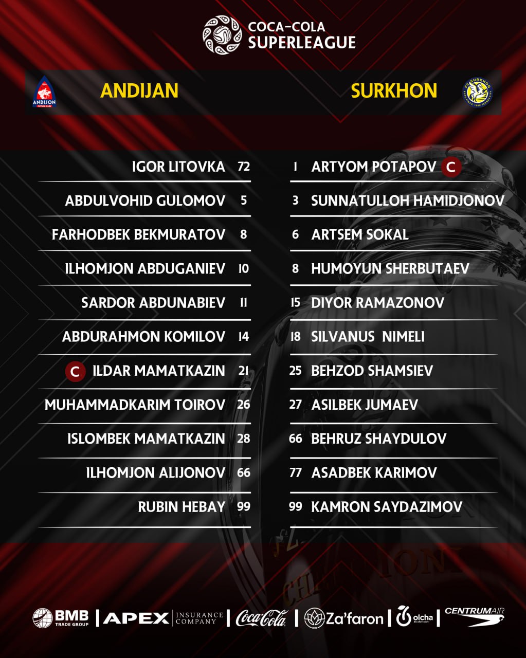 andsur