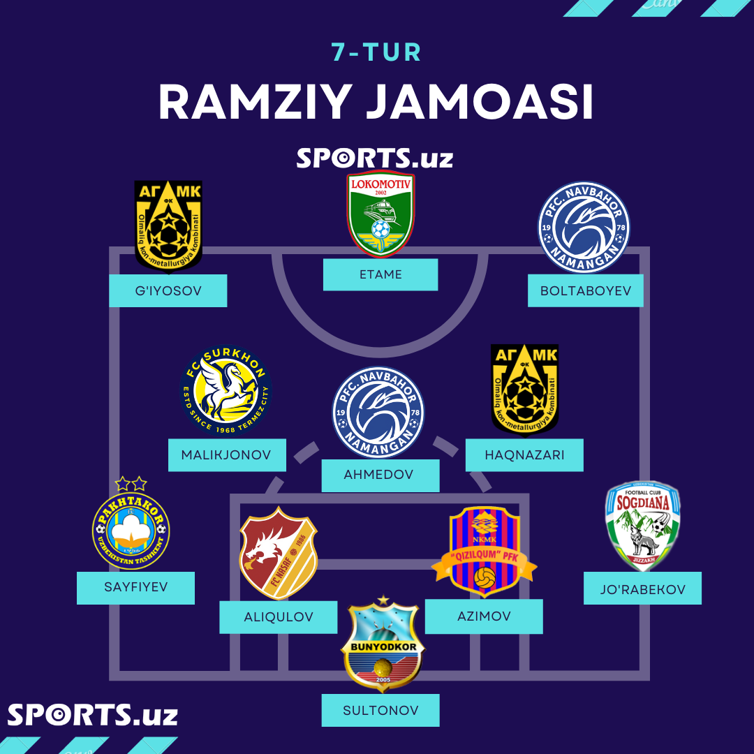 Ramziy jamoa (8)