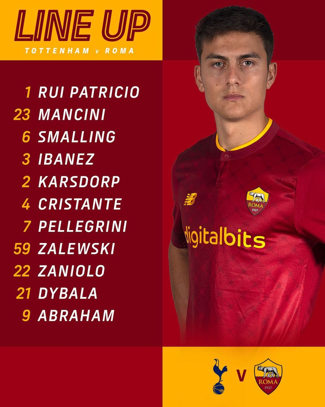 roma sostav vs tottenham