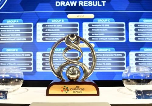 Official draw for AFC Champions League and AFC Cup held