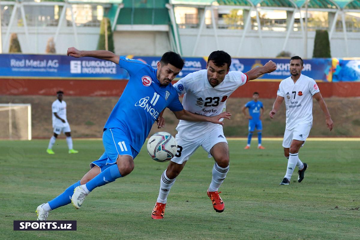 18.08.2020 Qizilqum 1-0 Buxoro