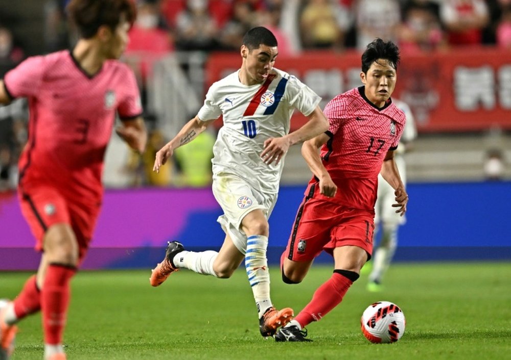 Футбол кореи 2 лига. Иордания Южная Корея. South Korea Football Players. PSG South Korea Players. Janubiy Korea.