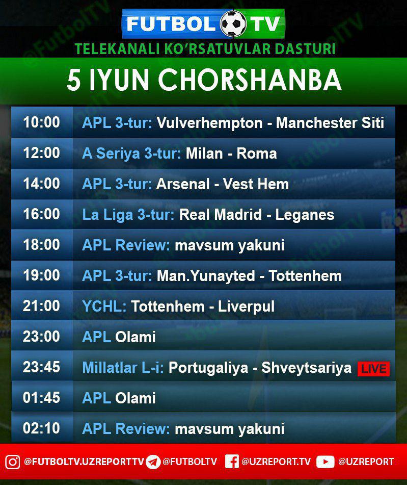 Futbol tv live uzbekistan. Sport TV bugungi dasturlari. Futbol TV Uzbekistan. Sport TV Uzbekistan расписание. Спорт телеканали дастурлари бугунги.