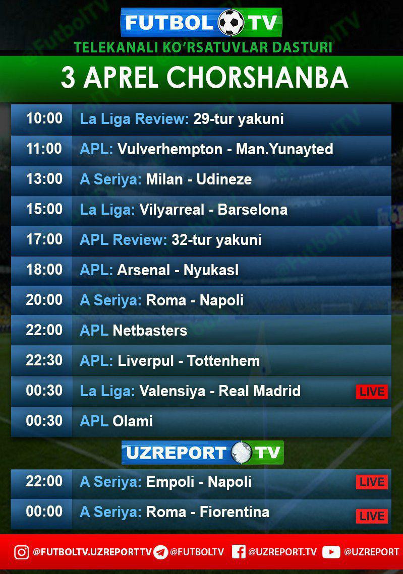 Futbol tv uz jonli. Узрепорт футбол. UZREPORT TV. Futbol TV UZREPORT. Футбол ТВ Узбекистан программа.