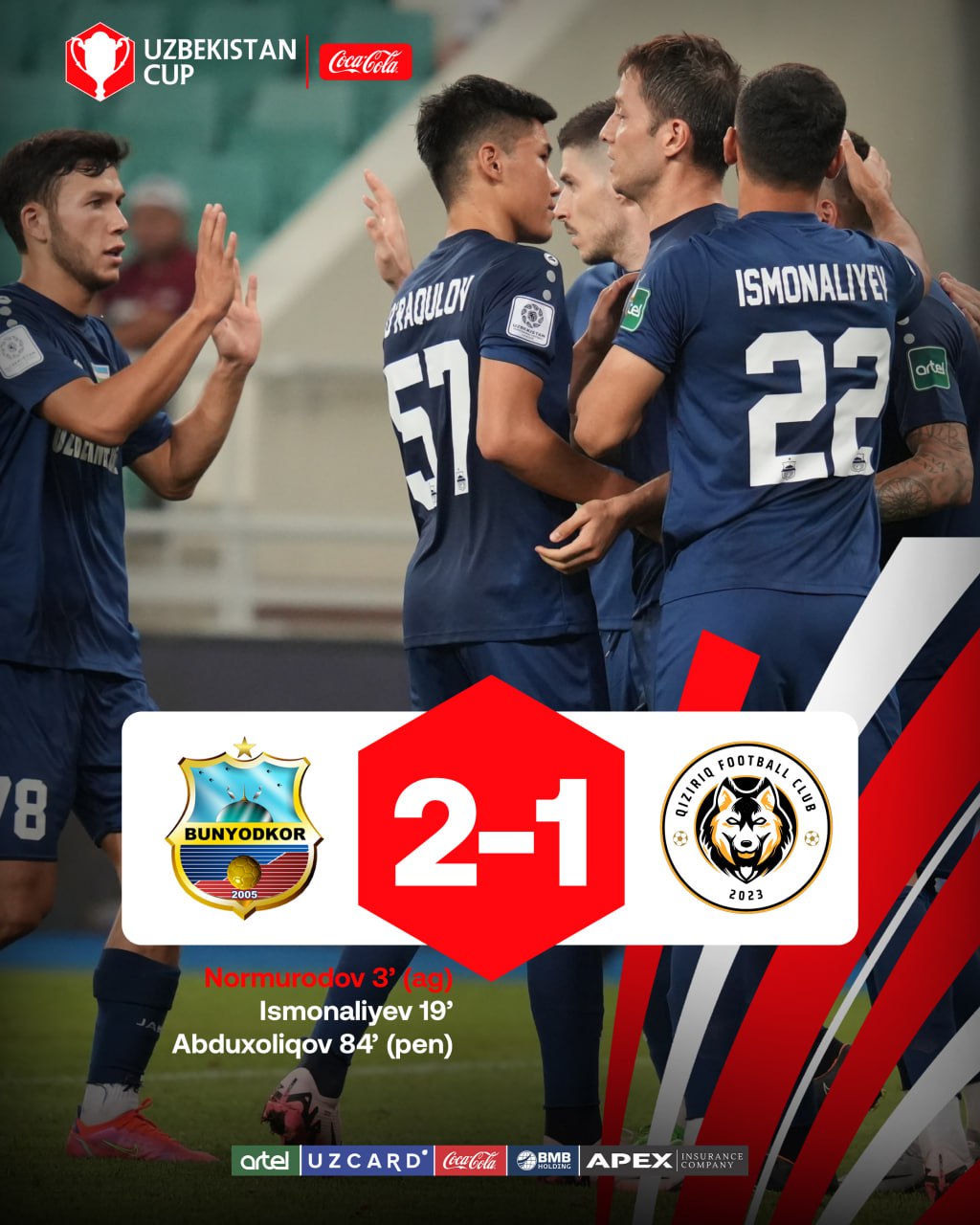 FC Bunyodkor entered the quarterfinals of the Cup of Uzbekistan